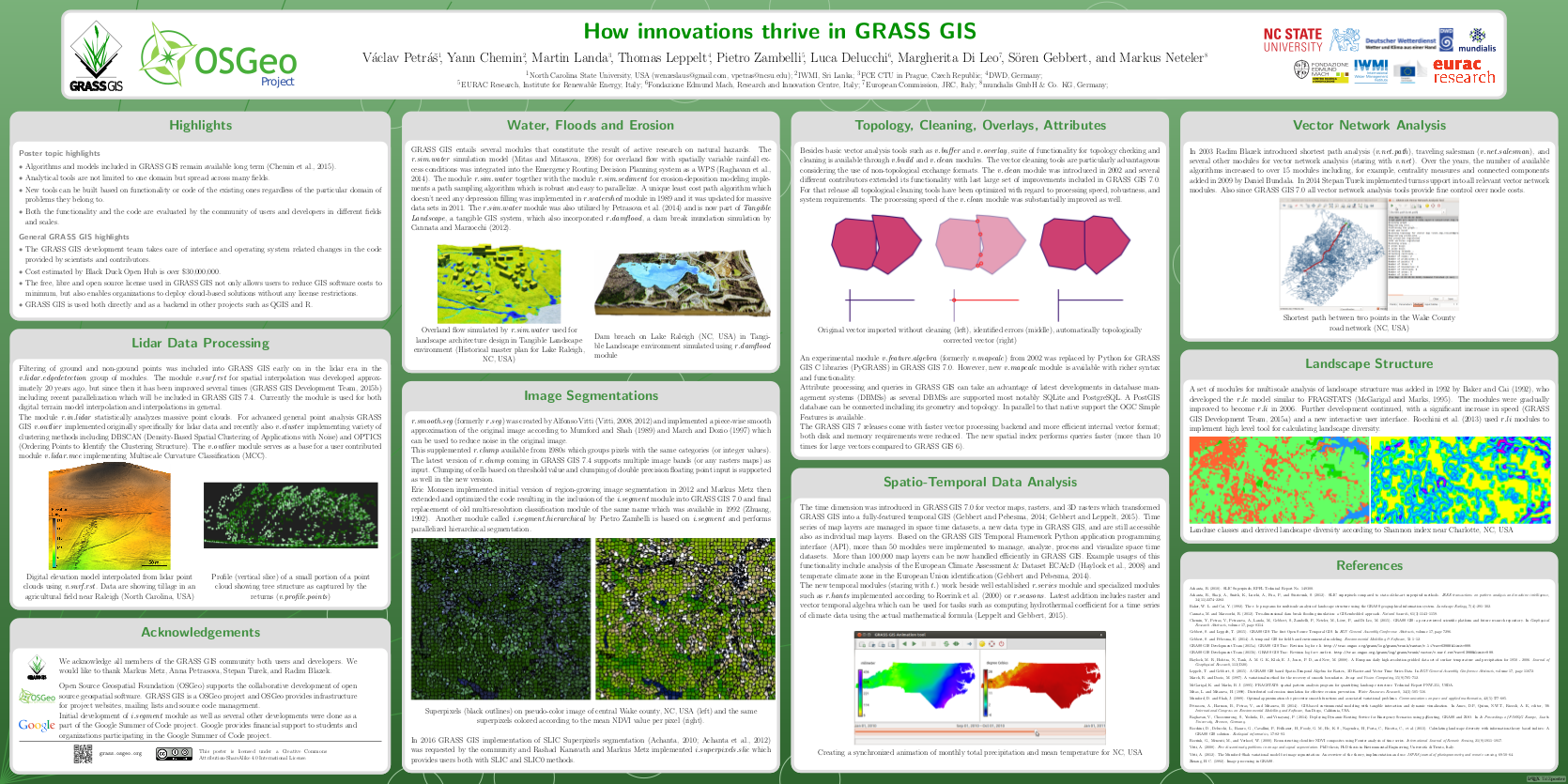 NCSU GIS 595 601: Tools for Open Geospatial Science